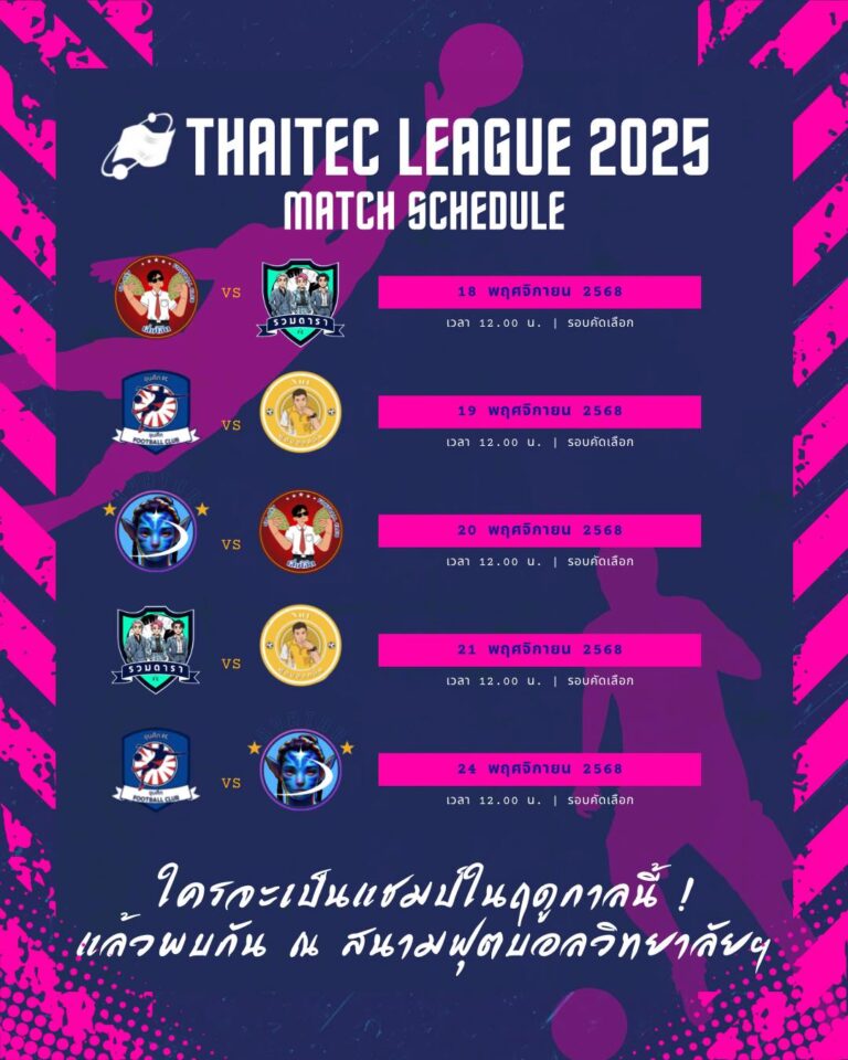 กำหนดการแข่งขัน ศึกฟุตบอล Thaitec League 2025